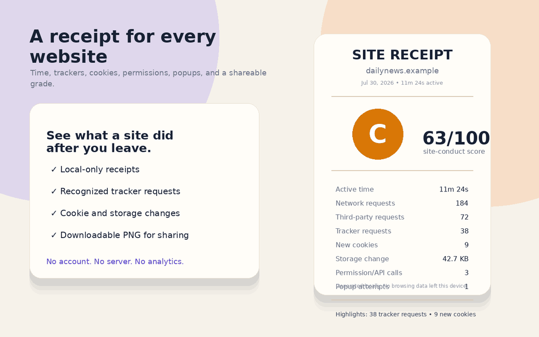 Site Receipt screenshot